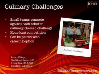Executive Chef Slideshow | PPT