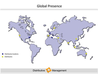 In Search of the Perfect Metric