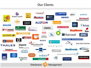 Healthy Projects or Pigs in Lipstick?