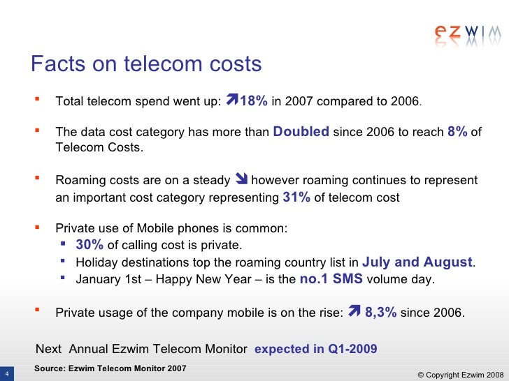 Ezwim Smart Management