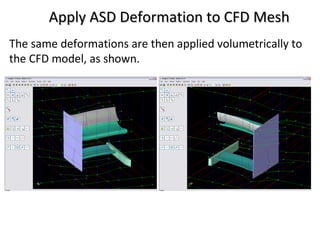 Formula 1 machine learning image