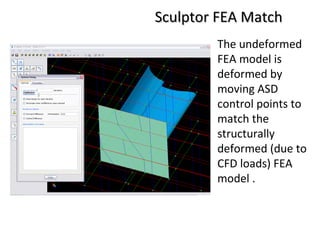 Formula 1 data visualization picture