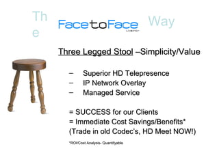 Three Legged Stool  –Simplicity/Value Superior HD Telepresence  IP Network Overlay Managed Service = SUCCESS for our Clients = Immediate Cost Savings/Benefits* (Trade in old Codec’s, HD Meet NOW!) *ROI/Cost Analysis- Quantifyable Way The 