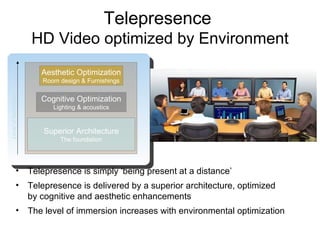Telepresence  HD Video optimized by Environment Telepresence is simply ‘being present at a distance’ Telepresence is delivered by a superior architecture, optimized by cognitive and aesthetic enhancements The level of immersion increases with environmental optimization  Superior Architecture The foundation Aesthetic Optimization Room design & Furnishings Cognitive Optimization Lighting & acoustics Level of Immersion 