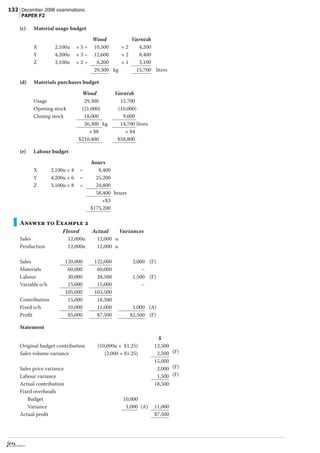 F5 Answers To Examples