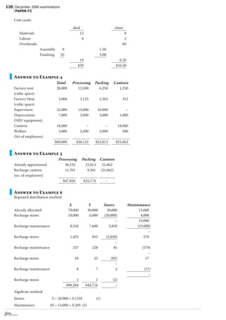 F5 Answers To Examples