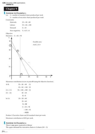 F5 Answers To Examples
