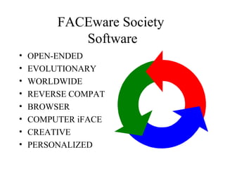 FACEware Society  Software ,[object Object],[object Object],[object Object],[object Object],[object Object],[object Object],[object Object],[object Object]