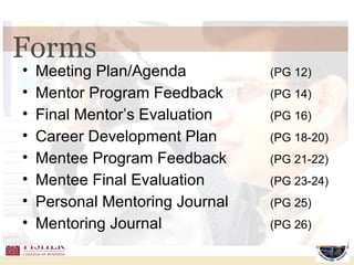 Meeting Plan/Agenda  (PG 12) Mentor Program Feedback  (PG 14) Final Mentor’s Evaluation  (PG 16) Career Development Plan  (PG 18-20) Mentee Program Feedback  (PG 21-22) Mentee Final Evaluation  (PG 23-24) Personal Mentoring Journal  (PG 25) Mentoring Journal  (PG 26) Forms  
