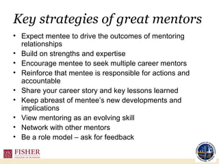 Key strategies of great mentors Expect mentee to drive the outcomes of mentoring relationships Build on strengths and expertise Encourage mentee to seek multiple career mentors Reinforce that mentee is responsible for actions and accountable Share your career story and key lessons learned Keep abreast of mentee’s new developments and implications View mentoring as an evolving skill Network with other mentors Be a role model – ask for feedback 