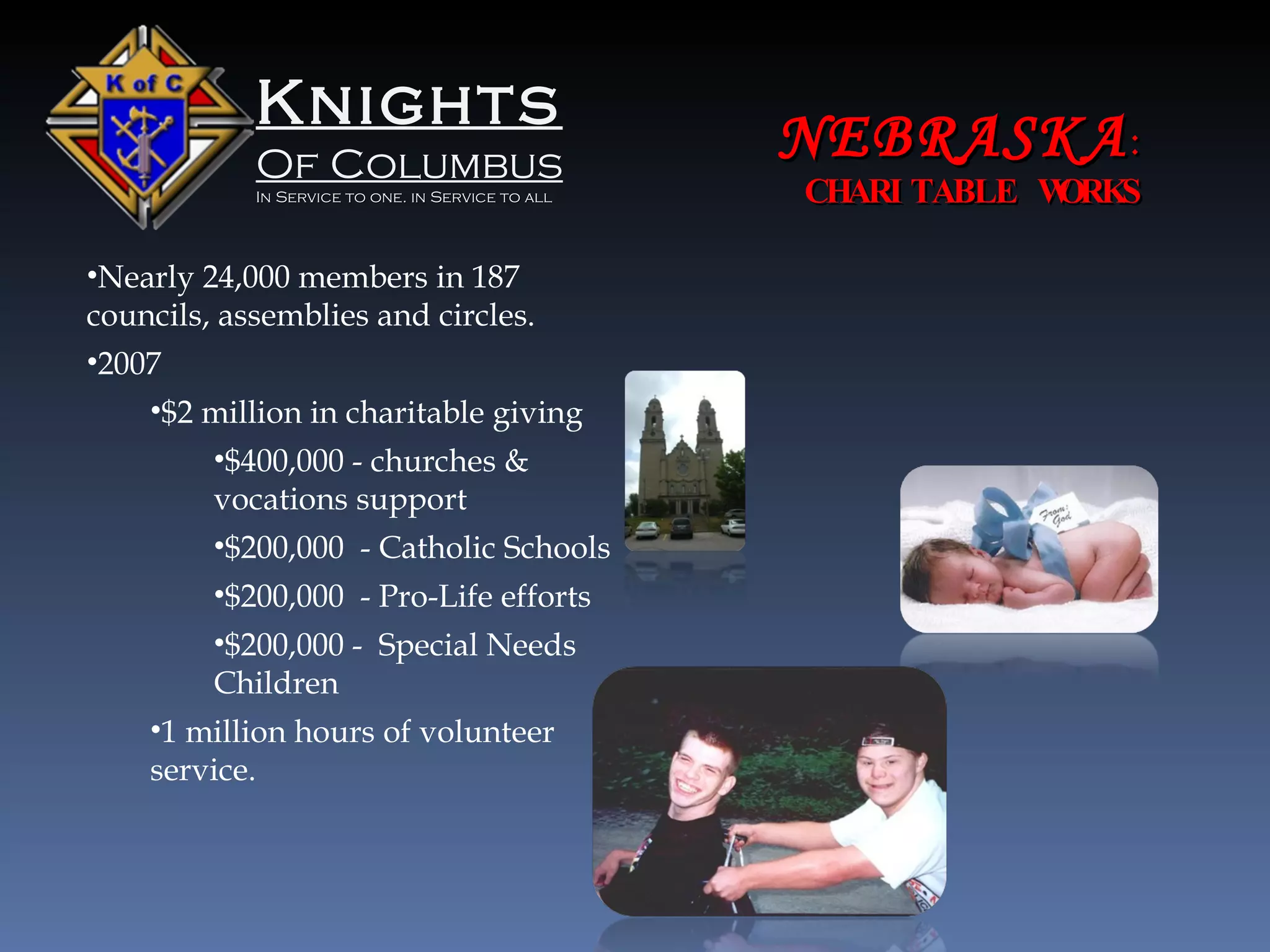 Knights Of Columbus In Service to one. in Service to all NEBRASKA :  CHARITABLE WORKS Nearly 24,000 members in 187 councils, assemblies and circles. 2007 $2 million in charitable giving $400,000 - churches & vocations support $200,000  - Catholic Schools $200,000  - Pro-Life efforts $200,000 -  Special Needs Children 1 million hours of volunteer service. 
