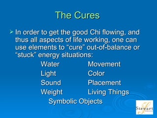 Introduction to Feng Shui | PPT