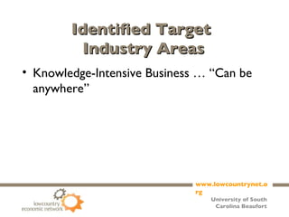Identified Target  Industry Areas Knowledge-Intensive Business … “Can be anywhere” 