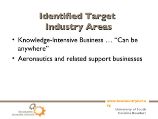Identified Target  Industry Areas Knowledge-Intensive Business … “Can be anywhere” Aeronautics and related support businesses 