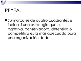 PEYEA. Su marco es de cuatro cuadrantes e indica si una estrategia que es agresiva, conservadora, defensiva o competitiva es la más adecuada para una organización dada.  