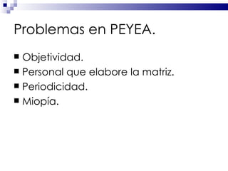Problemas en PEYEA. Objetividad. Personal que elabore la matriz. Periodicidad. Miopía. 