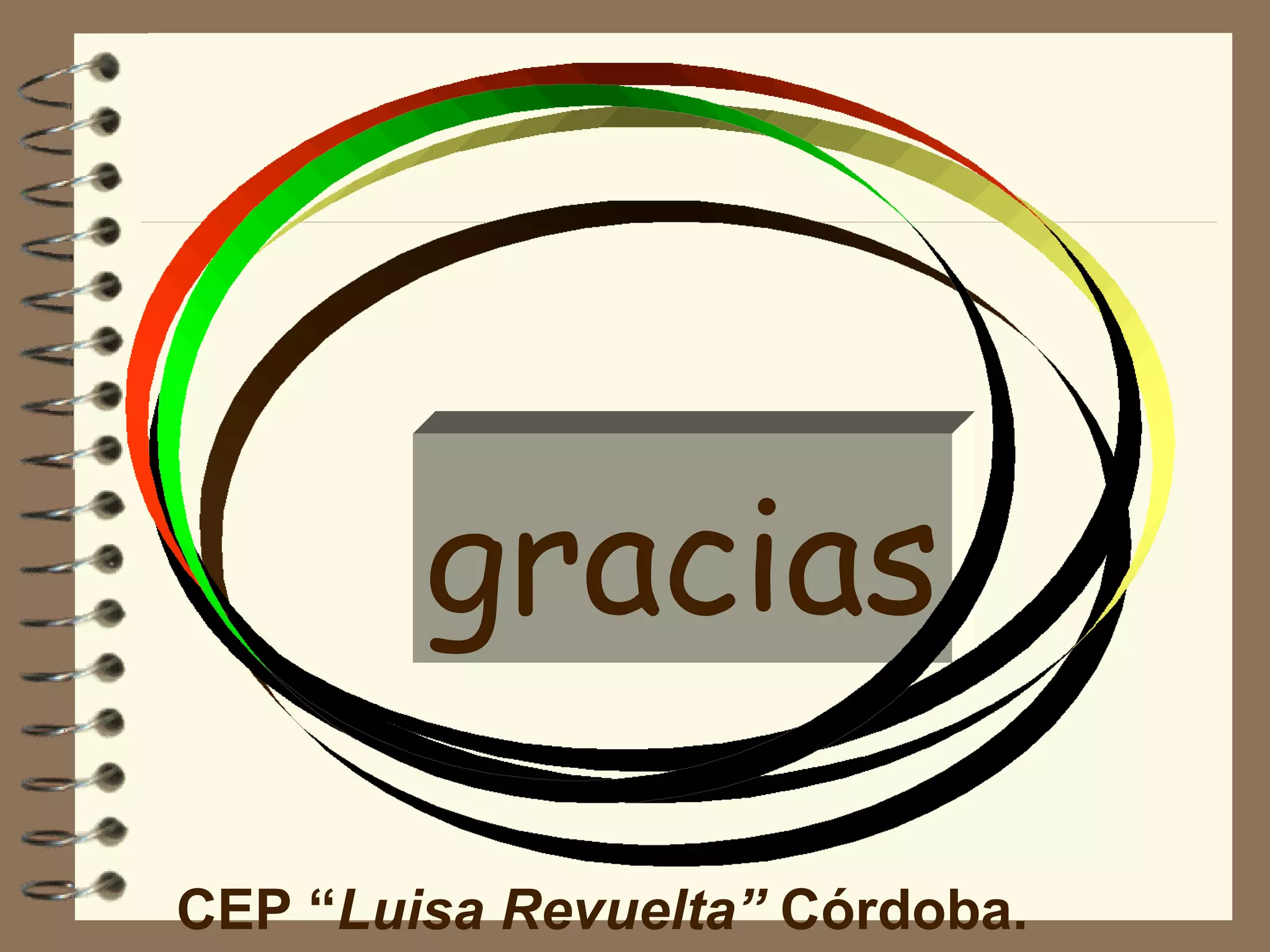 Selección de la información. 