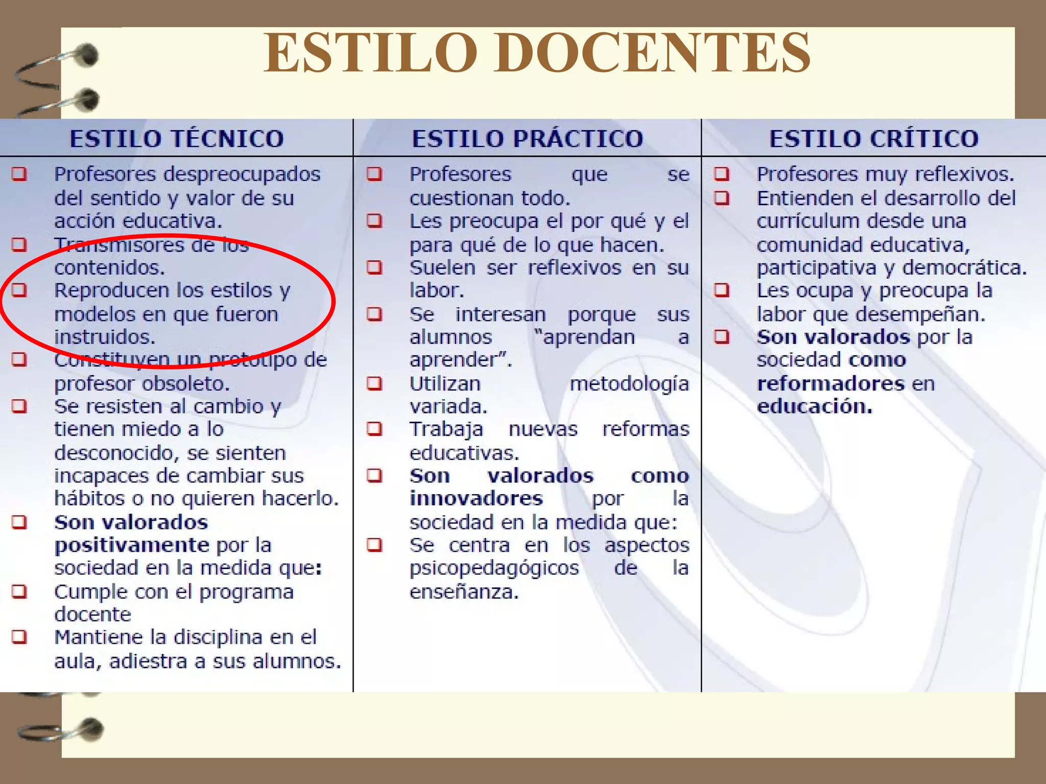 ¿Nos hace falta algo más? 