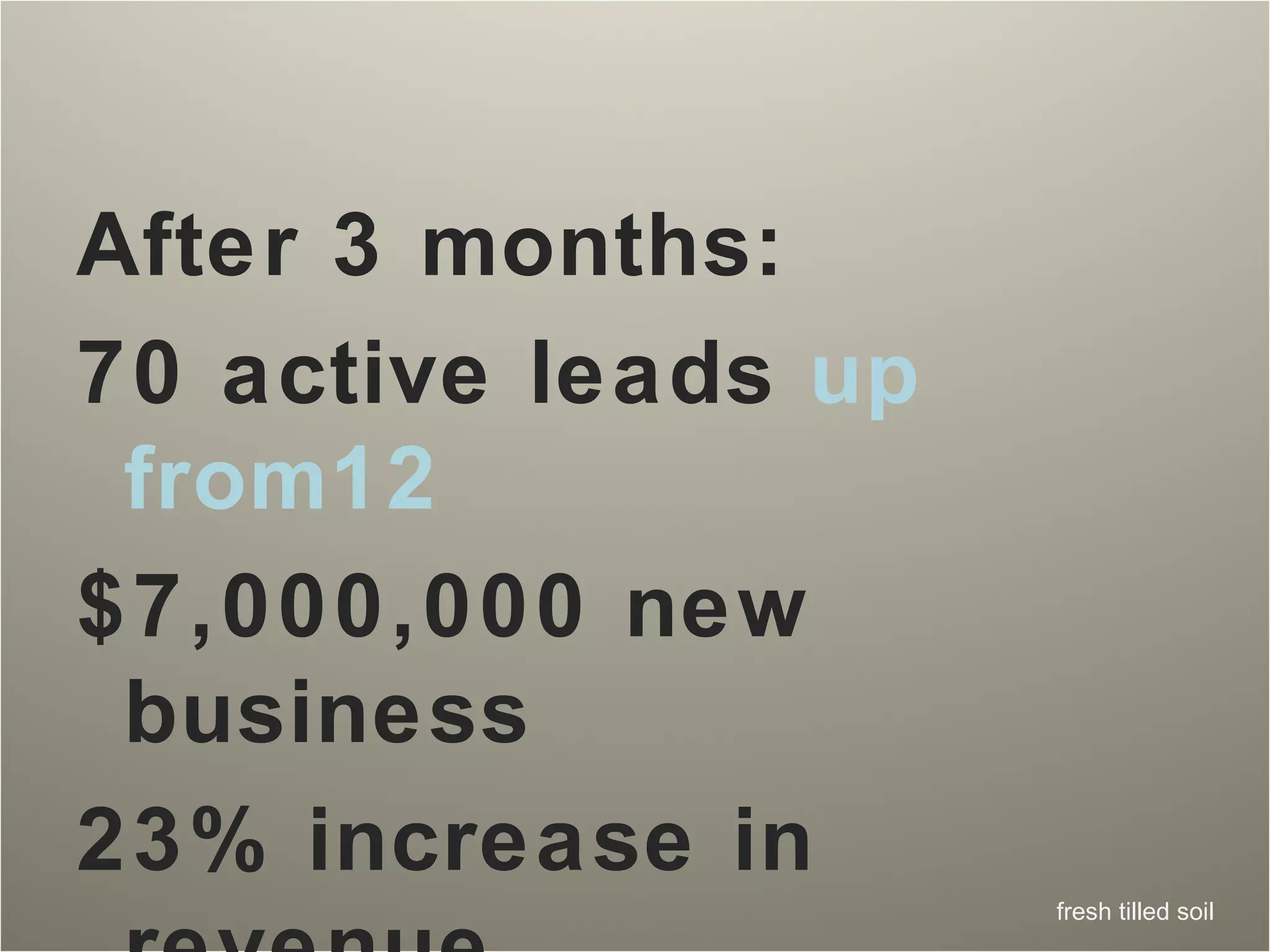 After 3 months: 70 active leads  up from12 $7,000,000 new business 23% increase in revenue 