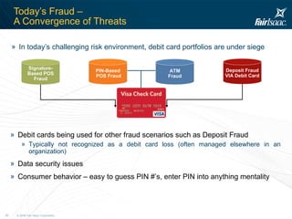 Today’s Fraud –  A Convergence of Threats In today’s challenging risk environment, debit card portfolios are under siege Debit cards being used for other fraud scenarios such as Deposit Fraud Typically not recognized as a debit card loss (often managed elsewhere in an organization) Data security issues Consumer behavior – easy to guess PIN #’s, enter PIN into anything mentality  Signature- Based POS Fraud PIN-Based POS Fraud ATM Fraud Deposit Fraud VIA Debit Card 