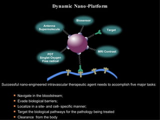 Dynamic Nano-Platform Successful nano-engineered intravascular therapeutic agent needs to accomplish five major tasks: Navigate in the bloodstream;  Evade biological barriers;  Localize in a site- and cell- specific manner;  Target the biological pathways for the pathology being treated Clearance  from the body 
