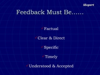 Feedback Must Be…… Factual Clear & Direct Specific Timely Understood & Accepted 