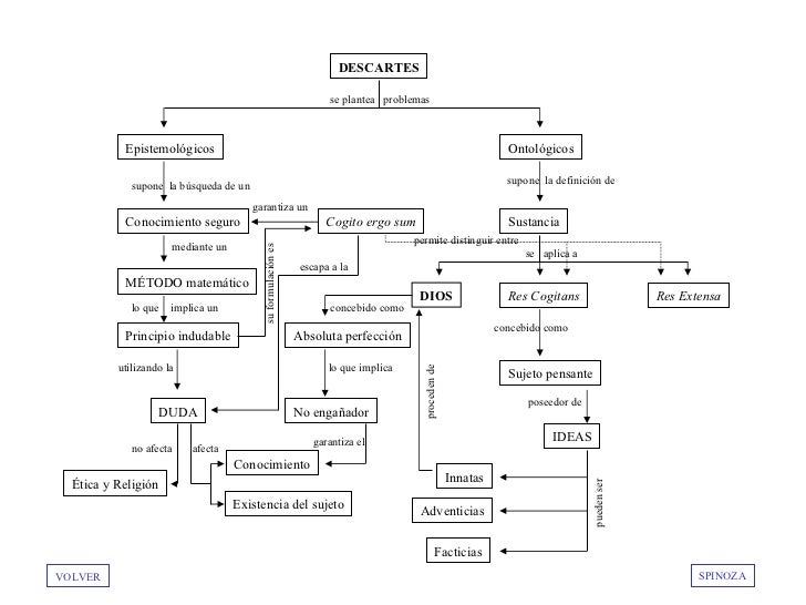 view consumer health informatics informing consumers and