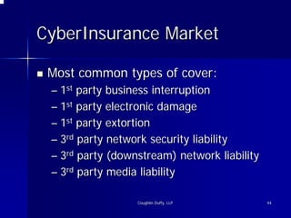 The Hidden Exposures of Technology