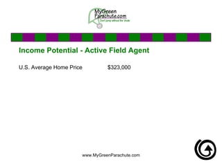 Income Potential - Active Field Agent U.S. Average Home Price $323,000 