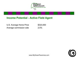 Income Potential - Active Field Agent U.S. Average Home Price $323,000 Average commission side 2.5% 