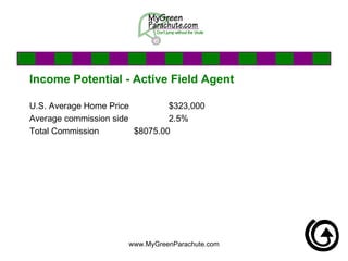 Income Potential - Active Field Agent U.S. Average Home Price $323,000 Average commission side 2.5% Total Commission $8075.00 