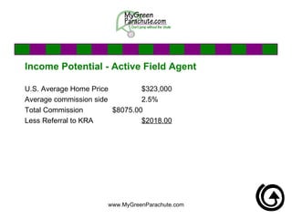 Income Potential - Active Field Agent U.S. Average Home Price $323,000 Average commission side 2.5% Total Commission $8075.00 Less Referral to KRA $2018.00 