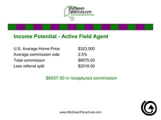 Income Potential - Active Field Agent U.S. Average Home Price $323,000 Average commission side 2.5% Total commission $8075.00 Less referral split $2018.00 $6057.00 in recaptured commission 