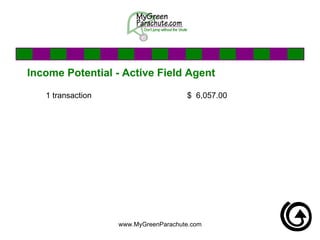 Income Potential - Active Field Agent    1 transaction $  6,057.00 