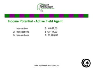 Income Potential - Active Field Agent 1  transaction $  6,057.00 2  transactions $ 12,114.00 5  transactions $  30,285.00 