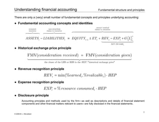 Understanding financial accounting                                                  Fundamental structure and principles

There are only a (very) small number of fundamental concepts and principles underlying accounting:

● Fundamental accounting concepts and identities
                                                                                  owners' residual
                  economic         non-ownerhsip                                claims to resources
                                                          
                                                                           
                  resources     claims to resources
               
                            
                                                                                                                    
              ASSETSt  LIABILITIESt  EQUITYt 1  ETt  REVt  EXPt  G L
                                                                                          t
                                                                                                 
                                                                                                      NET INCOMEt

● Historical exchange price principle

                FMV(consideration received )  FMV(consideration given )
                                           
                              the cleaer of the LHS or RHS is the HEP , quot; historical exchange pricequot;


● Revenue recognition principle

                              REVt  min(%earnedt , %realizablet )  HEP
● Expense recognition principle

                              EXPt  % resource consumedt  HEP
● Disclosure principle
         Accounting principles and methods used by the firm—as well as descriptions and details of financial statement
         components and other financial matters relevant to users—are fully disclosed in the financial statements.


                                                                                                                        1
© 2009 M. J. McLelland
 