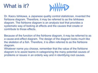 What is it?
Dr. Kaoru Ishikawa, a Japanese quality control statistician, invented the
fishbone diagram. Therefore, it may be referred to as the Ishikawa
diagram. The fishbone diagram is an analysis tool that provides a
systematic way of looking at effects and the causes that create or
contribute to those effects.
Because of the function of the fishbone diagram, it may be referred to as
a cause-and-effect diagram. The design of the diagram looks much like
the skeleton of a fish. Therefore, it is often referred to as the fishbone
diagram.
Whatever name you choose, remember that the value of the fishbone
diagram is to assist teams in categorizing the many potential causes of
problems or issues in an orderly way and in identifying root causes.
 