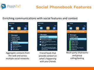Social Phonebook Features Aggregate contacts from the web and across multiple social networks  Friend feeds that provide  context  on what’s happening with your friends Multi-party chatrooms and group calling/texting Enriching communications with social features and context 