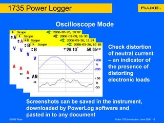 Oscilloscope Mode 1735 Power Logger View all three phases of voltage and current simultaneously for quick check voltage and current balance and correct connection Drill in to individual phase detail to check voltage / current phase difference and waveform distortion – Phase A Drill in to individual phase detail to check voltage / current phase difference and waveform distortion – Phase B Drill in to individual phase detail to check voltage / current phase difference and waveform distortion – Phase C Check distortion of neutral current – an indicator of the presence of distorting electronic loads Screenshots can be saved in the instrument, downloaded by PowerLog software and pasted in to any document  