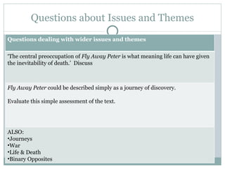 fly away peter themes