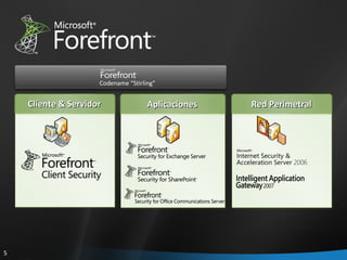 Red Perimetral Aplicaciones Cliente & Servidor Codename “Stirling” 