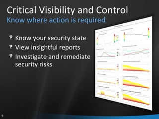 Critical Visibility and Control Know where action is required Know your security state View insightful reports Investigate and remediate security risks 
