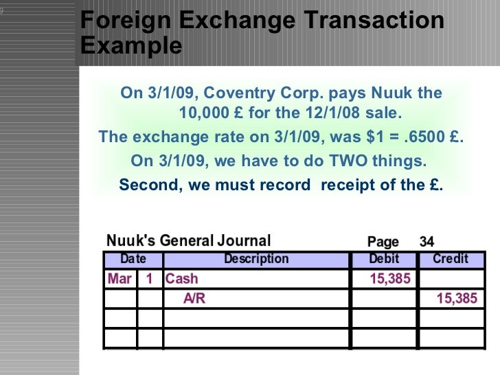 Foreign Currency Journal Entries  Forex Robot Scalper 