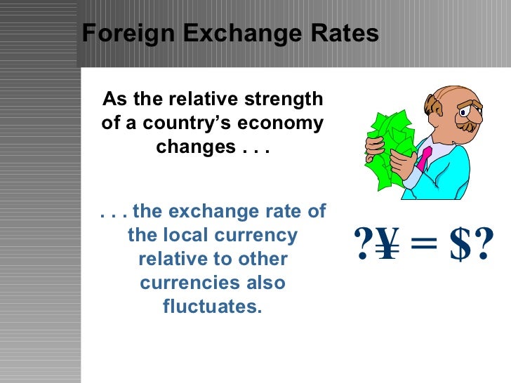 Foreign currency transaction definition