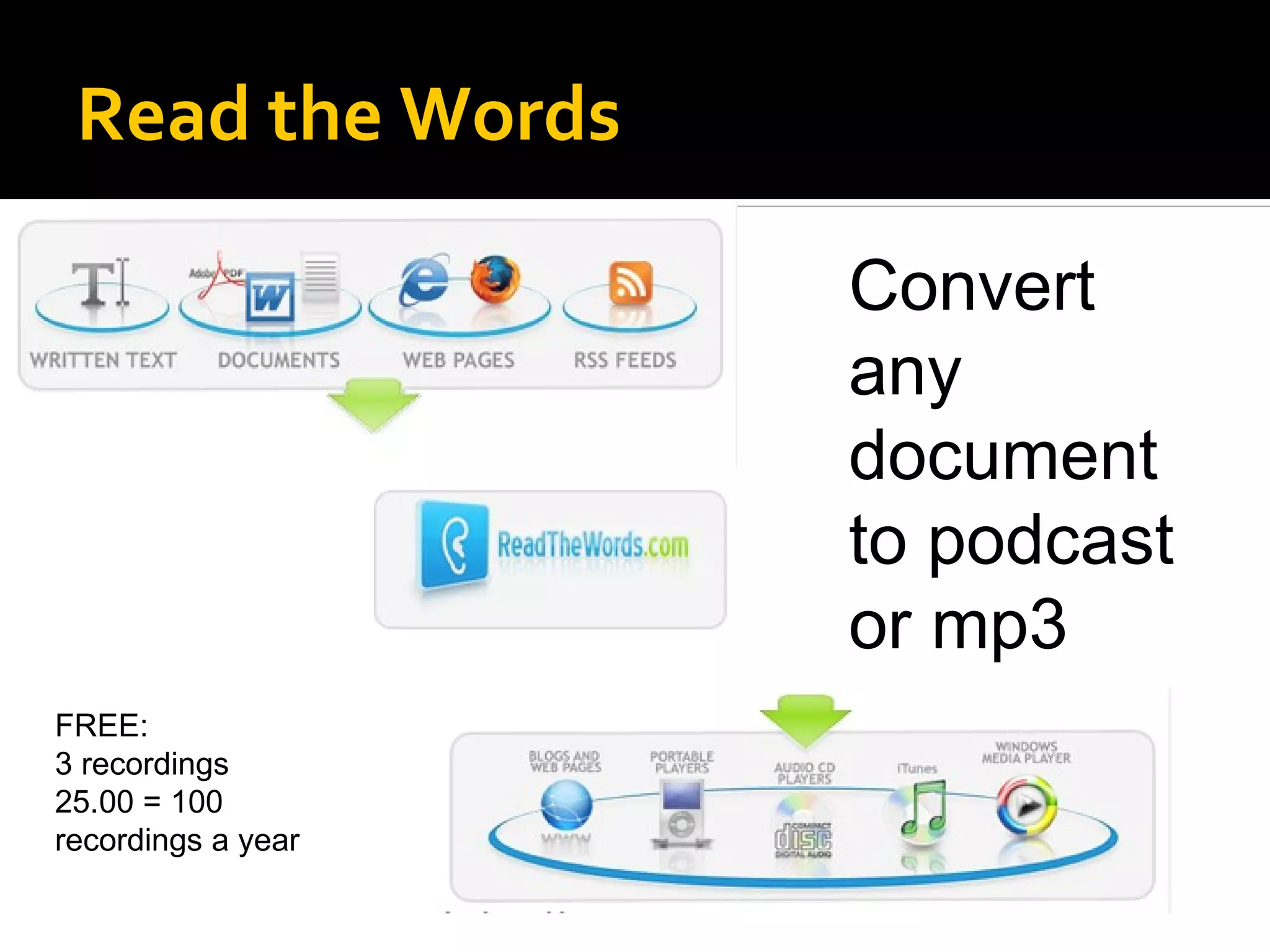 Read the Words Convert any document to podcast or mp3 FREE:  3 recordings 25.00 = 100 recordings a year 