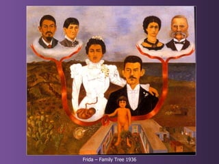 Frida – Family Tree 1936 