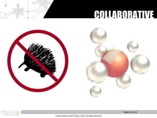 Future Comes From Slime