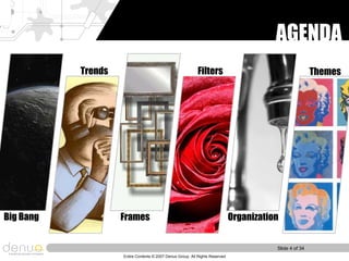 Future Comes From Slime