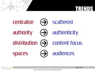 Future Comes From Slime