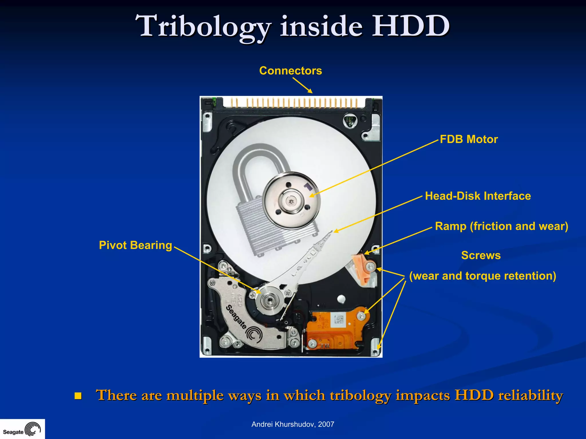 Future Information Growth And Storage Device Reliability 2007